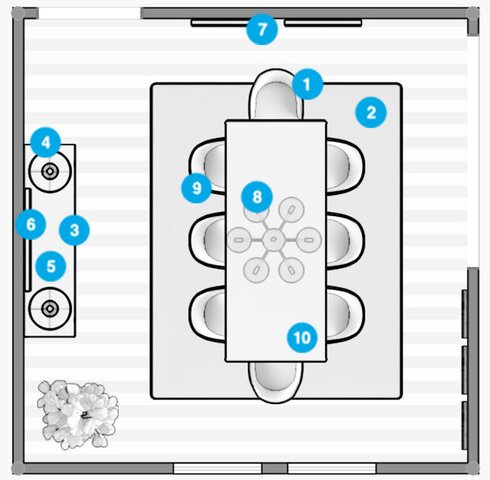 Online Designer Dining Room Floorplan